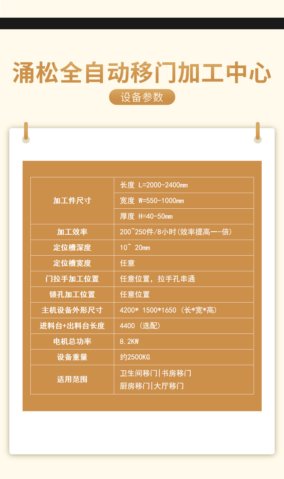 全自動移門加工中心(圖8)