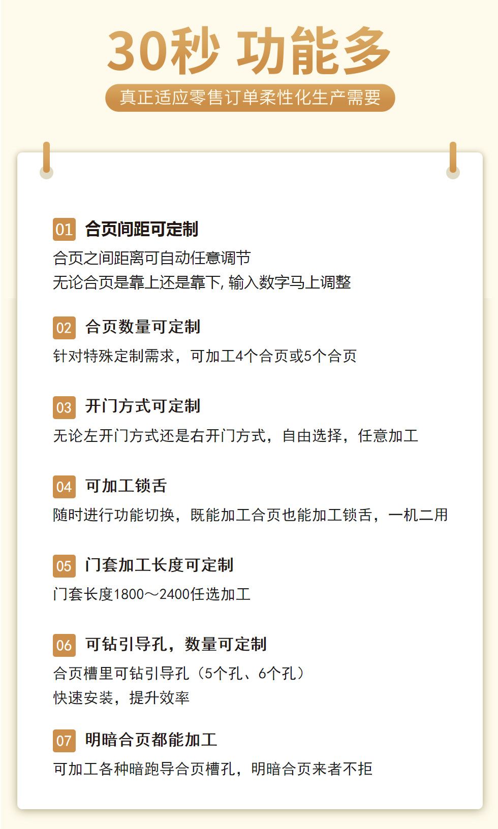 30秒門套合頁機(圖2)